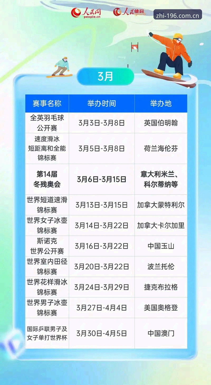 掌握196娱乐官网赛事访问的五大关键点，让每次登录都更干脆