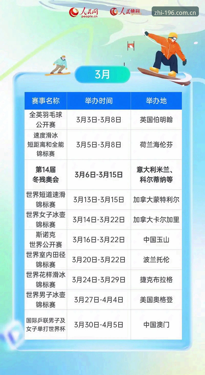 4个关键步骤吃透196娱乐体育平台官方中文站，随手看赛事就这么干脆